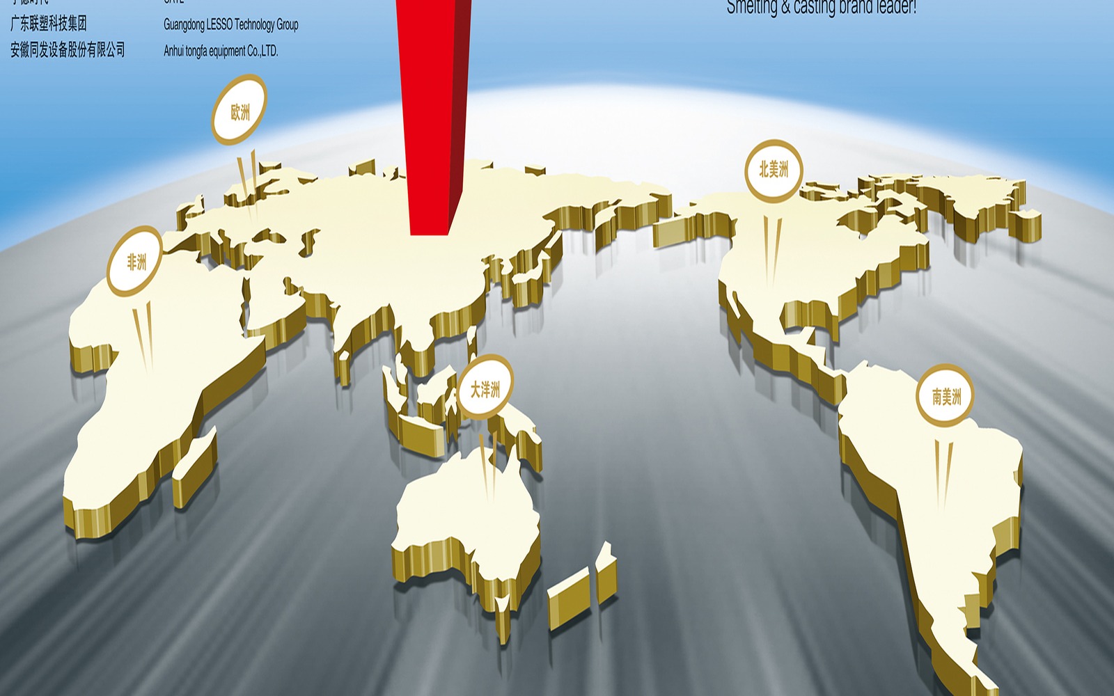 Export market coverage map