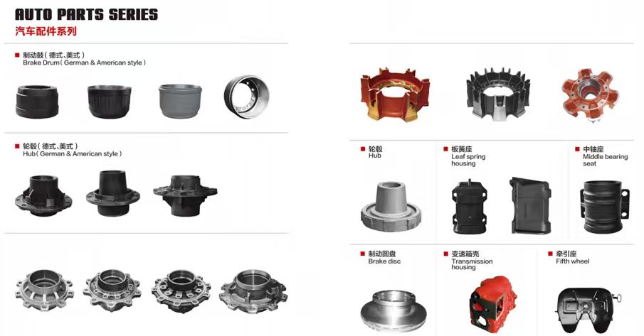 Agricultural And Industrial Equipment Parts